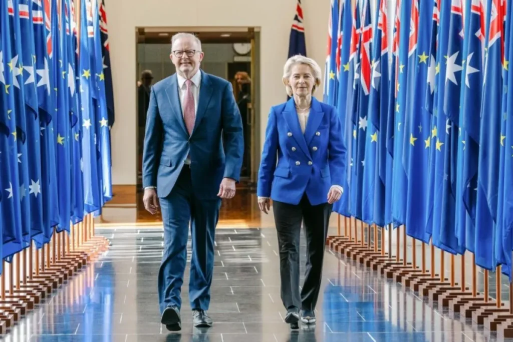 Quiz > O momento atual europeu